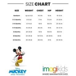 Disney Lion King,Mickey Mouse Simba Baby 2 Pack Turtleneck Bodysuits Newborn To Infant -Disney Clothing Store GUEST 23395229 a78d 44e1 9406 4947bd812914
